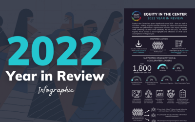 Our 2022 Year In Review