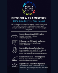 EIC's Broader Five Year Impact 